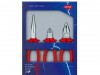 Knipex Safety Pack - Set of Three VDE Plier Set 00 20 12