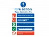 Scan Fire action PVC A5 Sign