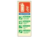 Scan Photo Luminescent Fire Extinguisher Sign Dry Powder