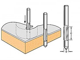 Click For Bigger Image