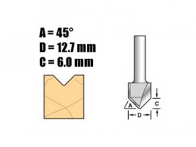 Click For Bigger Image