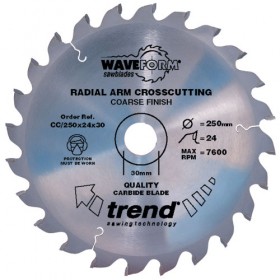 Click For Bigger Image